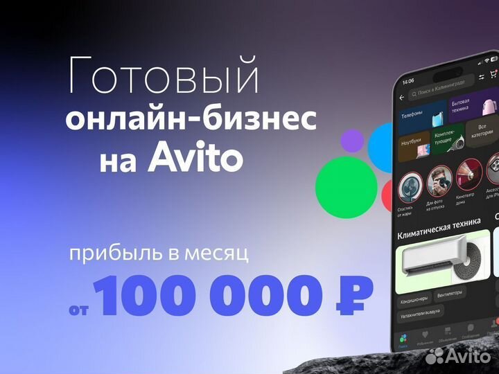 Бизнес под ключ. Гарантия по договору