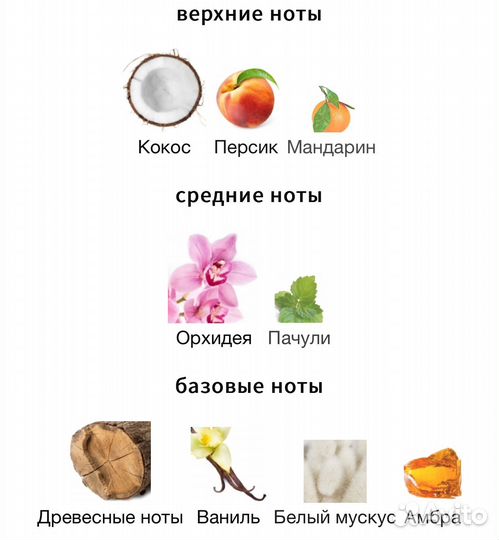 Mancera aoud Orchid оригинал распив