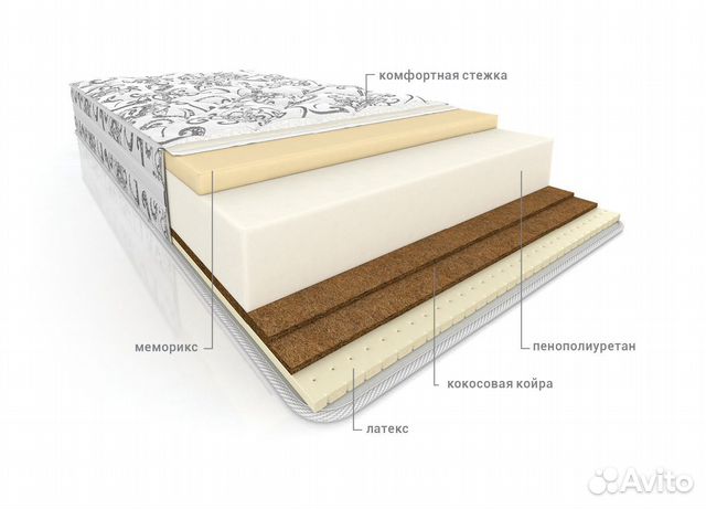 Матрас 160х200 новый