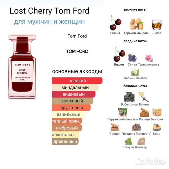 Масляные духи Lost Cherry, на розлив