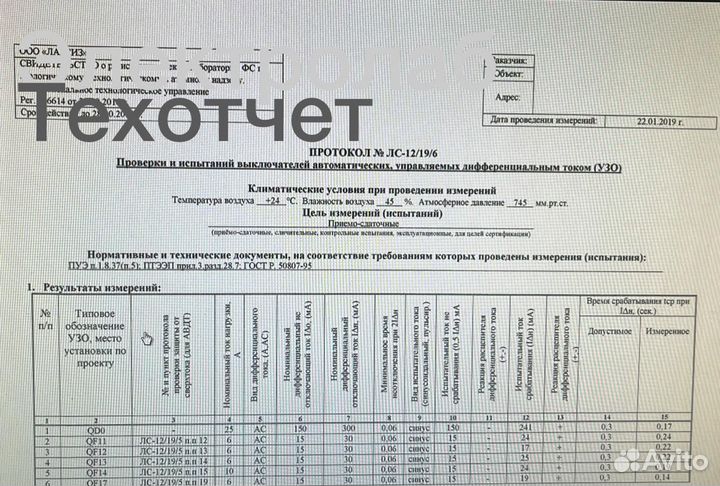 Электролаборатория / Сопротивления изоляции