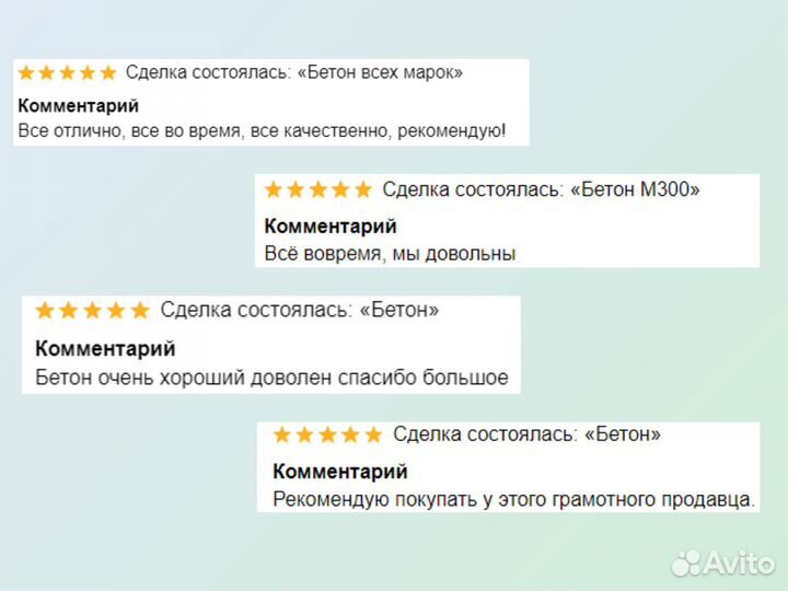 Бетон марки М250