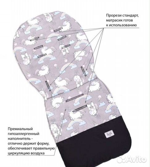 Матрасик в прогулочную коляску