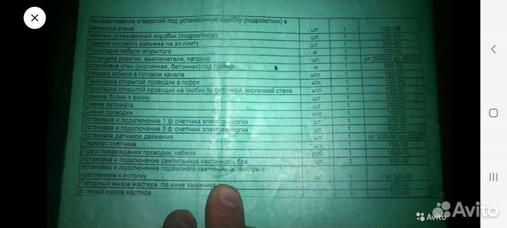 Электрик всегда рядом