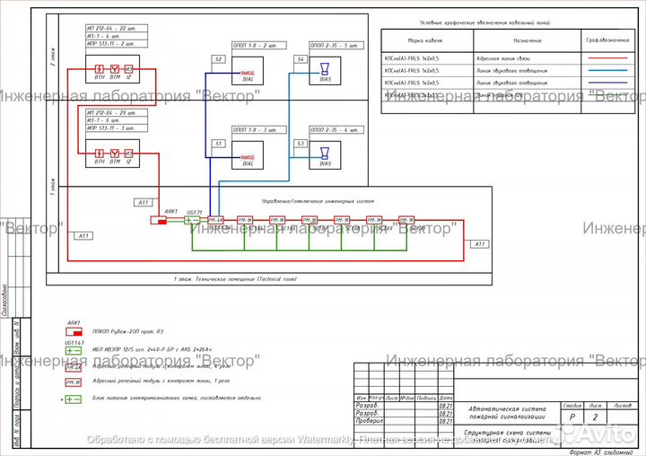 Проект пожарной сигнализации, проектирование