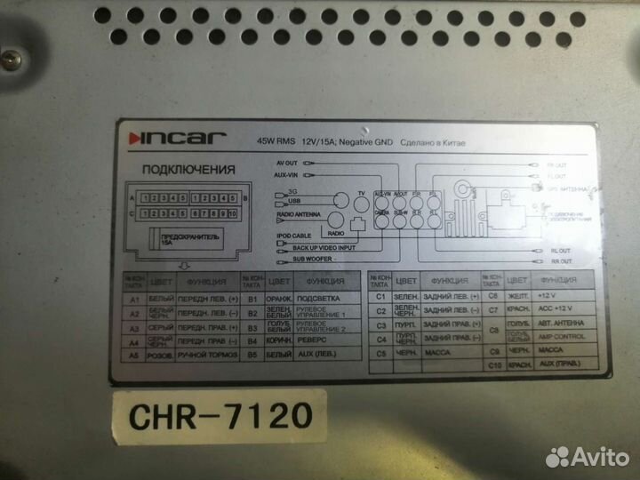Мультимедийная навигационная система