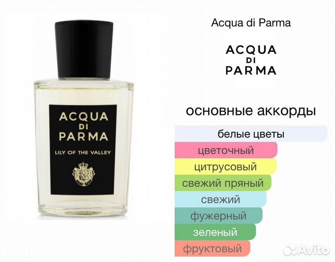 Распив Lily of the Valley Acqua di Parma(Оригинал)