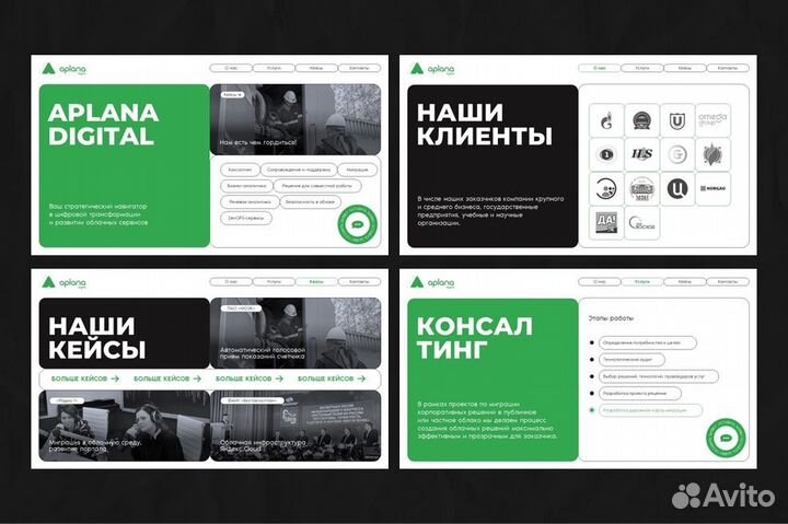 Дизайн презентации вашей услуги, идеи, проекта