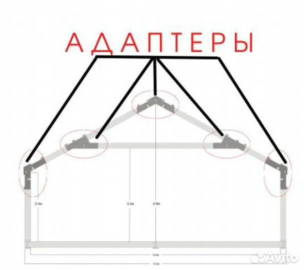 Коннекторы и Крепежи для деревянных конструкций