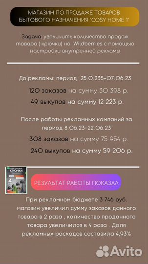 Реклама и продвижение карточки на Wildberries