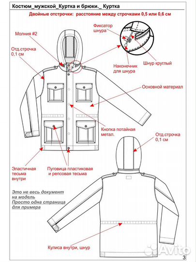 Технические эскизы одежды, отрисовка