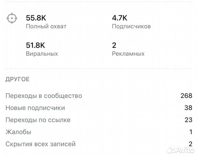 SMM-продвижение