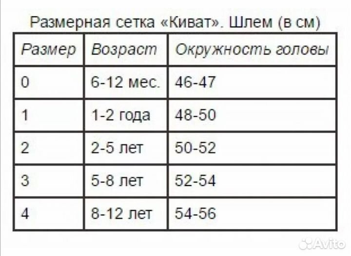 Шлем Kivat