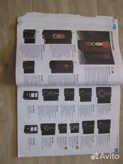 Инструкции Technics