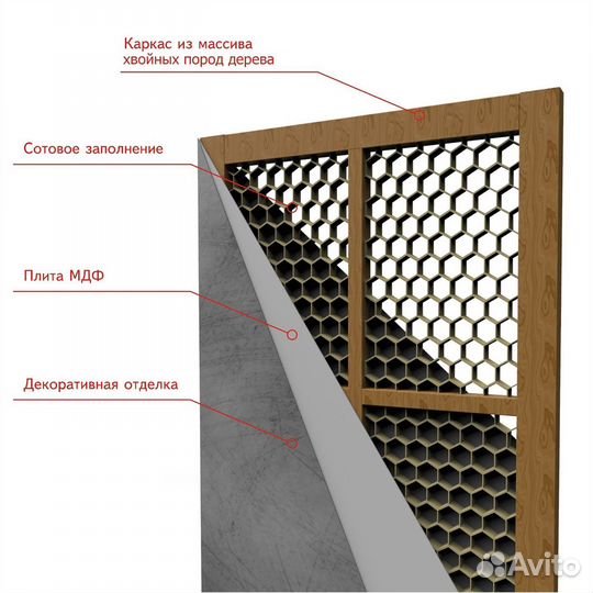 Дверь скрытого монтажа