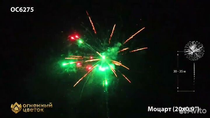 Салюты и фейерверки