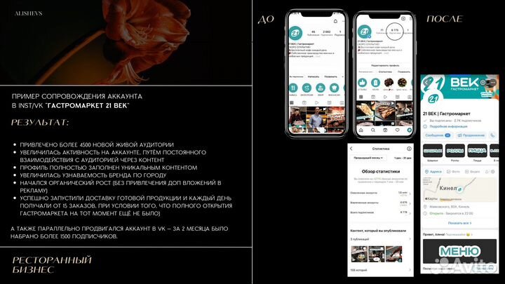 Смм-специалист, контент-менеджер, рилсмэйкер