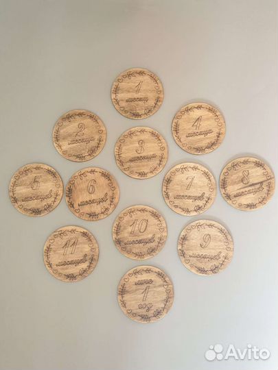 Фотокарточки для новорождённого