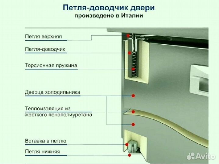 Стол GNE 11/TN О новый