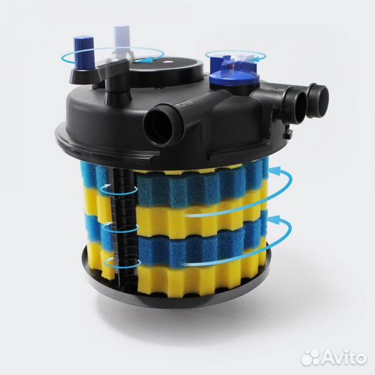 Sunsun фильтр напорный для пруда до 40М3 CPF 20000