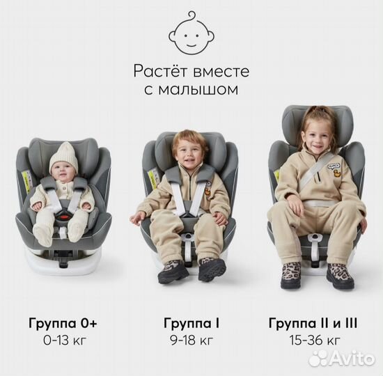 Новое автокресло 0-36 happy baby isofix