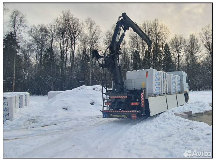 Газобетонные блоки Бонолит