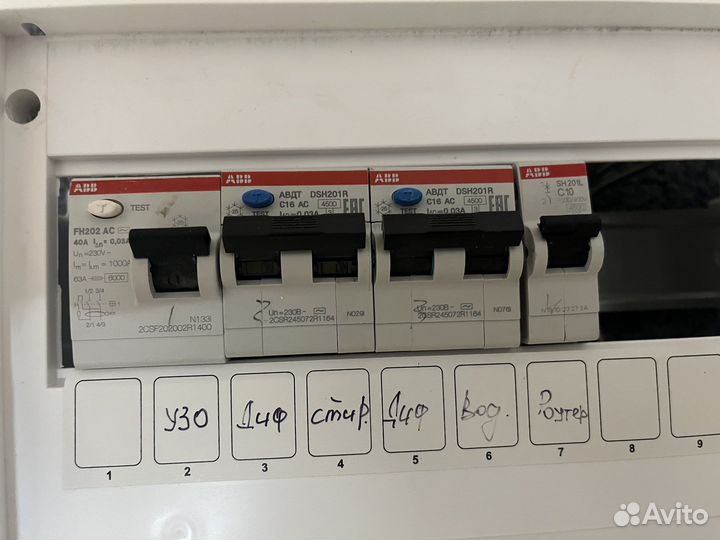 Комплект автоматов и узо