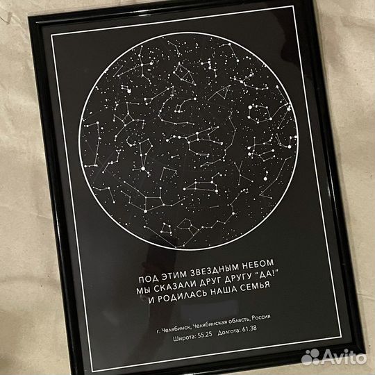 Персональная карта звездного неба