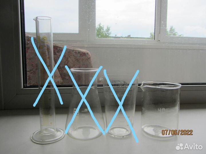 Лабораторная химическая посуда