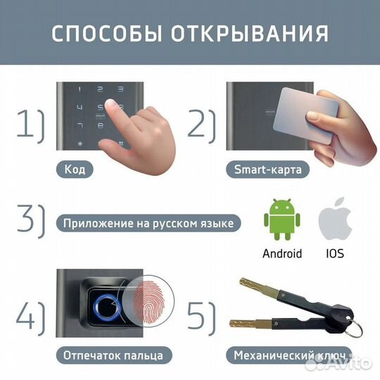 Электронный замок для апартаментов HSU-8881TT-TH