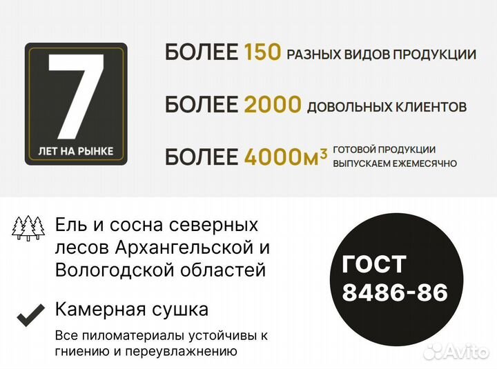 Имитация бруса из Ёлочки 17х176х3000, вс