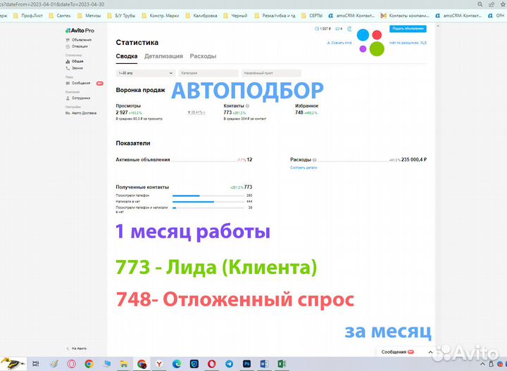 Развитие Бизнеса на Авито / Авитолог