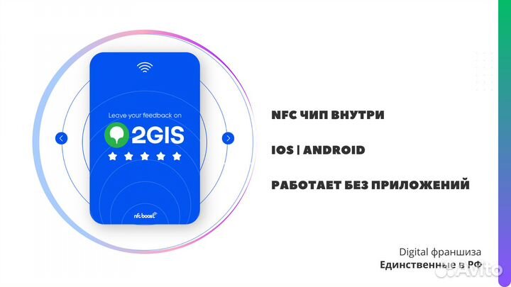 Готовый бизнес умные NFC карты и продвижение