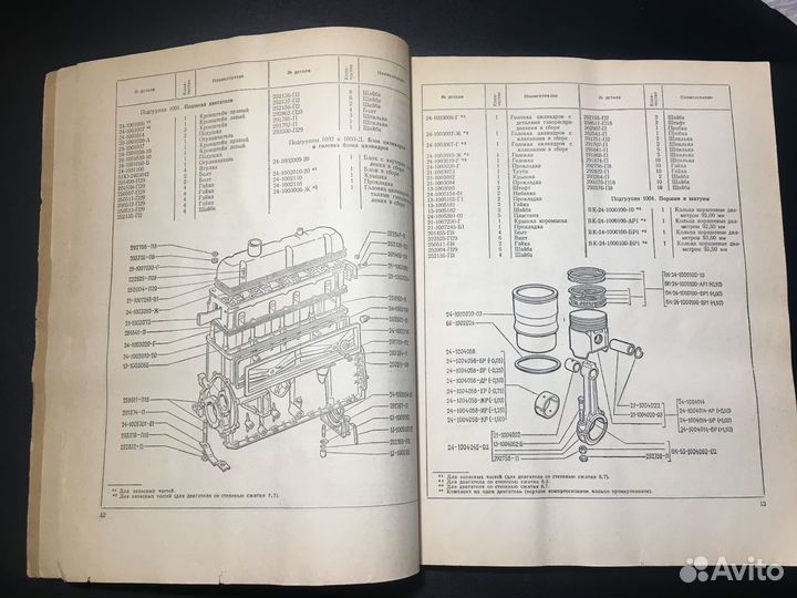 Каталог деталей автомобиля 