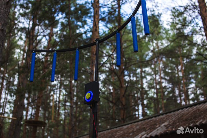 Аттракционы для мероприятий