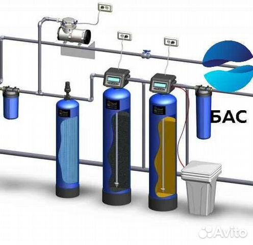 Система очистки воды от железа, марганца, жесткост