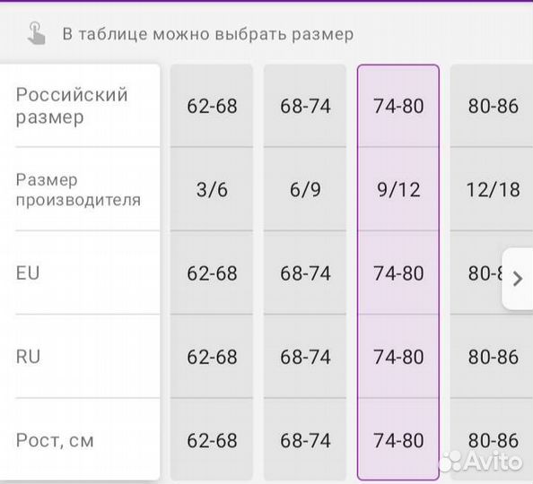 Куртка-парка для мальчика
