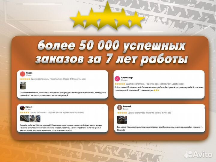 Ремонтные пороги и арки для Hyundai Стерлитамак