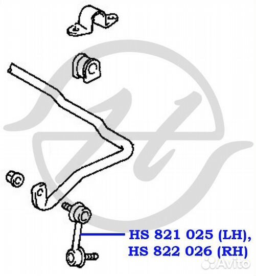 Тяга стабил. прав