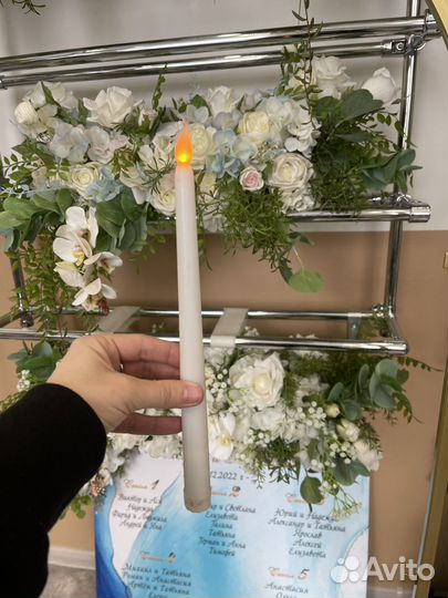 Светодиодные свечи