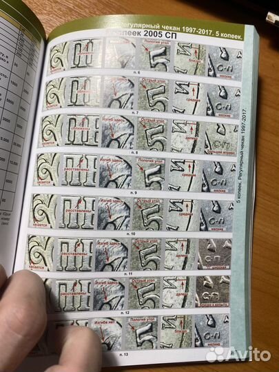 Оценка, покупка, продажа (монеты, мантиквариат)