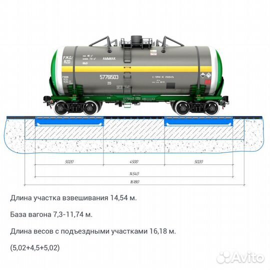 Весы вагонные бам 150-14,5 (Zemic HM14H1, CI-200A