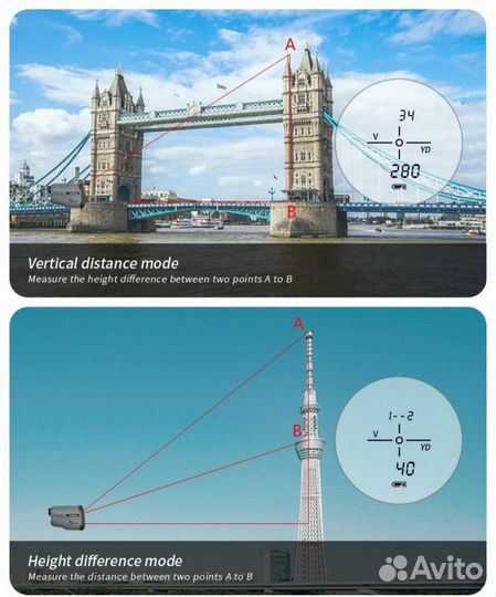 Лазерный дальномер LS1000