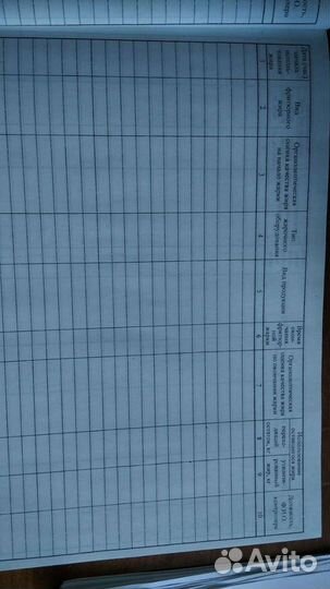 Журналы для общепита по санпину 3590-20