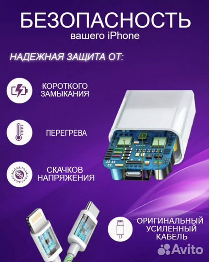 Комплект быстрая зарядка для iPhone