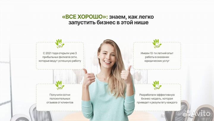 Готовый бизнес от 300 000 чистыми