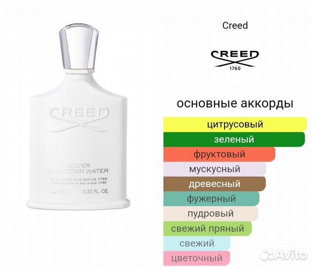 Creed Silver Mountain Water (масло)