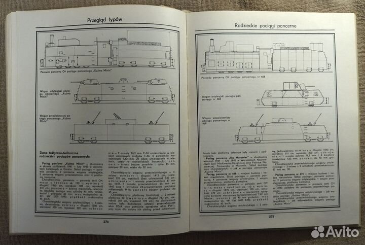 Книга об истории Польских бронетанковых войска