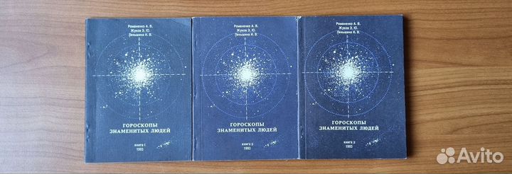 Гороскопы знаменитых людей. 1993