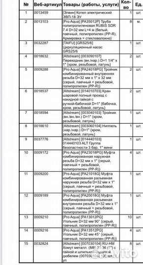 Электрокотел